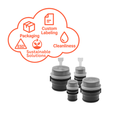 Content image Solutions that grow with your needs